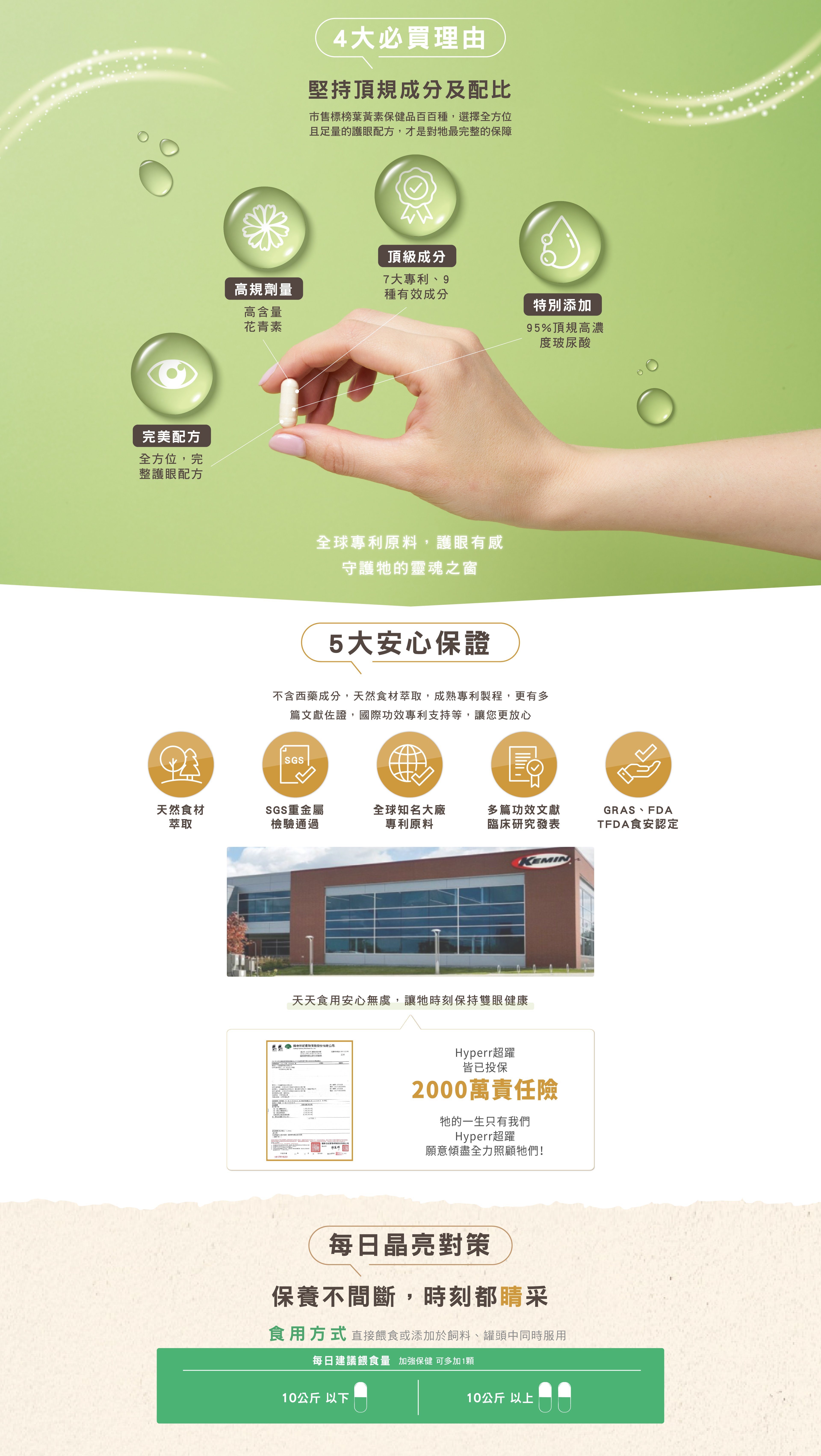Hyperr眼睛超好保健品必買理由：1、全方位完整護眼配方。2、高規格劑量，超過市售36%高濃度花青素。3、頂級成分7大專利、9種有效配方。4、特別添加95%頂規玻尿酸。天然食材萃取，SGS檢驗通過，安心有保證。每10公斤以下一天1粒，10公斤以上一天2粒。
