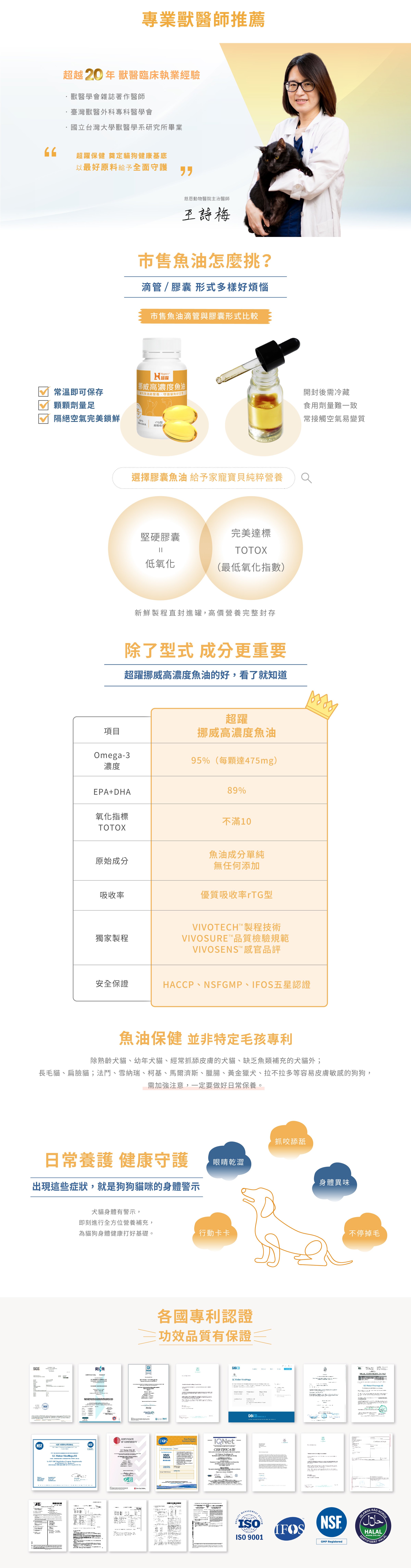 Hyperr挪威高濃度魚油,專業獸醫師王詩梅醫師推薦。市售魚油,膠囊型的顆顆劑量足夠,隔絕空氣完美鎖鮮。魚油保健全齡犬貓都合適,日常養護健康守護。 Hyperr挪威高濃度魚油,專業獸醫師王詩梅醫師推薦。市售魚油,膠囊型的顆顆劑量足夠,隔絕空氣完美鎖鮮。魚油保健全齡犬貓都合適,日常養護健康守護。