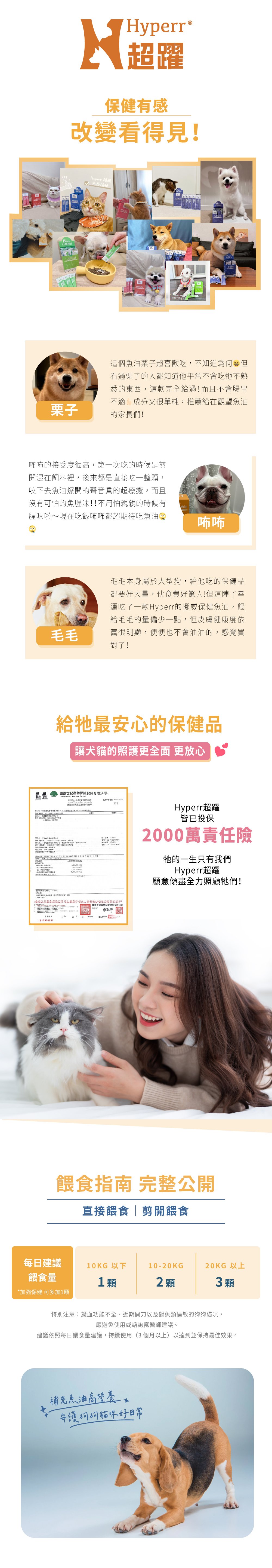 Hyperr挪威高濃度魚油,專業獸醫師王詩梅醫師推薦。市售魚油,膠囊型的顆顆劑量足夠,隔絕空氣完美鎖鮮。魚油保健全齡犬貓都合適,日常養護健康守護。餵食指南:10公斤以下每日一顆;10-20公斤2顆;30公斤以上3顆。 Hyperr挪威高濃度魚油,專業獸醫師王詩梅醫師推薦。市售魚油,膠囊型的顆顆劑量足夠,隔絕空氣完美鎖鮮。魚油保健全齡犬貓都合適,日常養護健康守護。餵食指南:10公斤以下每日一顆;10-20公斤2顆;30公斤以上3顆。