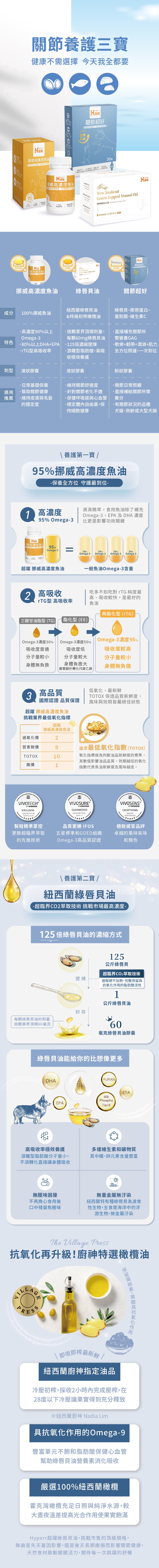 Hyperr關節養護三寶,維護犬貓關節保健。95%挪威高濃度魚油:1、高濃度,需超過80%以上的濃度,才不會攝取到其他雜油。2、高吸收,rTG型魚油吸收度較高、分子量較小,身體無負擔。3、高品質,有國際多國認證,追求最低氧化指數。紐西蘭綠唇貝油:特殊的磷脂結構,有利於身體吸收。富含30種必需脂肪酸,提供關節營養素,多樣的維生素跟礦物質,照護關節行動力。125倍濃縮方式,提煉出滴滴精萃的綠唇貝營養。 Hyperr關節養護三寶,維護犬貓關節保健。95%挪威高濃度魚油:1、高濃度,需超過80%以上的濃度,才不會攝取到其他雜油。2、高吸收,rTG型魚油吸收度較高、分子量較小,身體無負擔。3、高品質,有國際多國認證,追求最低氧化指數。紐西蘭綠唇貝油:特殊的磷脂結構,有利於身體吸收。富含30種必需脂肪酸,提供關節營養素,多樣的維生素跟礦物質,照護關節行動力。125倍濃縮方式,提煉出滴滴精萃的綠唇貝營養。