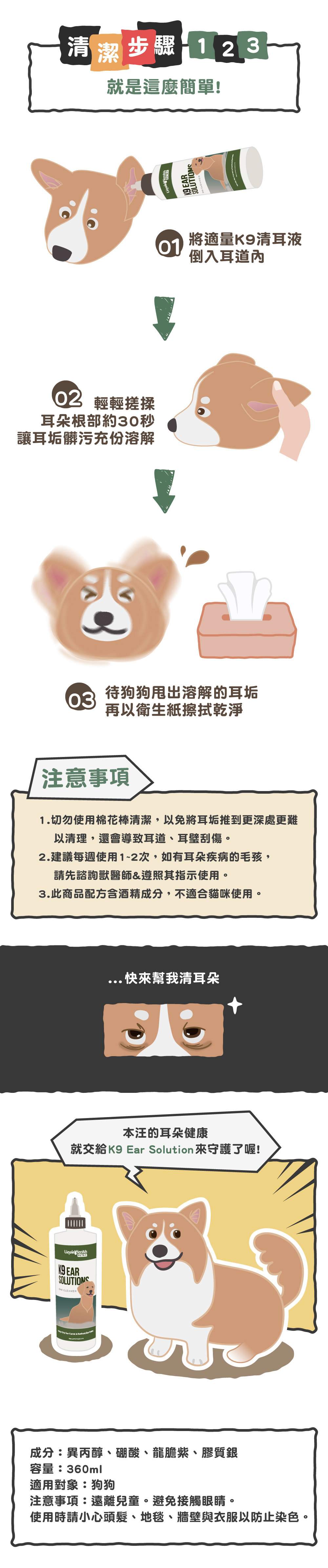 有經常性的甩頭、搔癢、耳朵有紅腫異味，就代表狗狗有耳道問題囉，要儘快處理。清潔三步驟：1、取適量K9清耳液倒入耳道內。2、輕輕搓揉根部約30秒，讓耳垢充分溶解。3、待狗狗甩出溶解的耳垢再以衛生紙擦拭。