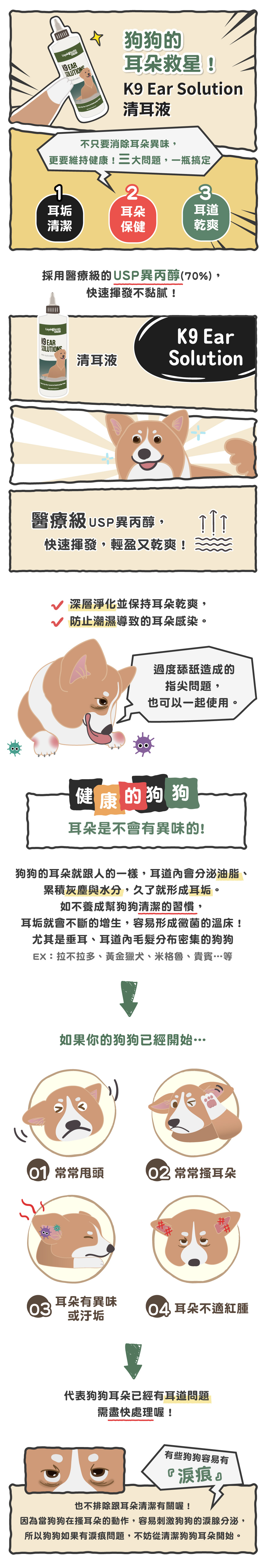 狗狗的耳朵救星，K9 清耳液，幫助耳垢清潔、耳朵保健、耳道乾爽。採用醫療級USP異丙醇，快速揮發不黏膩！深層淨化並保持耳朵乾爽，防止潮濕導致耳朵感染。