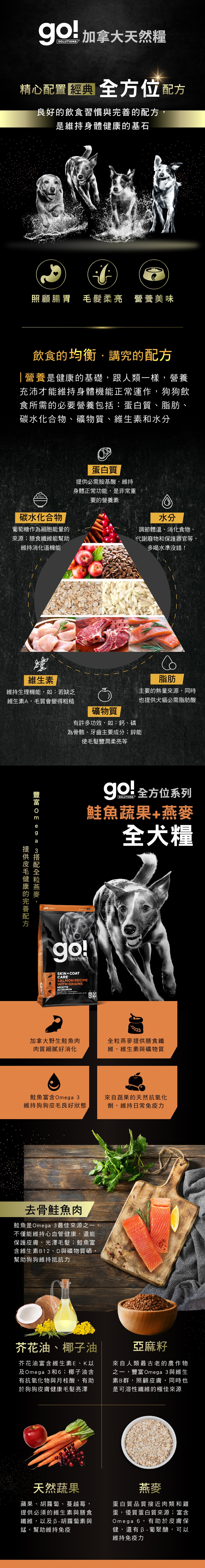 go!全方位天然糧，滿足寵物不同健康飲食需求。皮毛保健系列犬糧，針對皮膚與毛髮保健設計，豐富Omega油脂，幫助柔亮毛髮，益生菌注入，幫助腸胃健康。來自蔬果天然抗氧化劑，幫助皮膚保健。全方位蔬果全犬糧，以低脂蛋白質搭配新鮮蔬果莓果及鮭魚油，搭配全粒完整糙米，保健皮膚狀態，維持自然保護力。