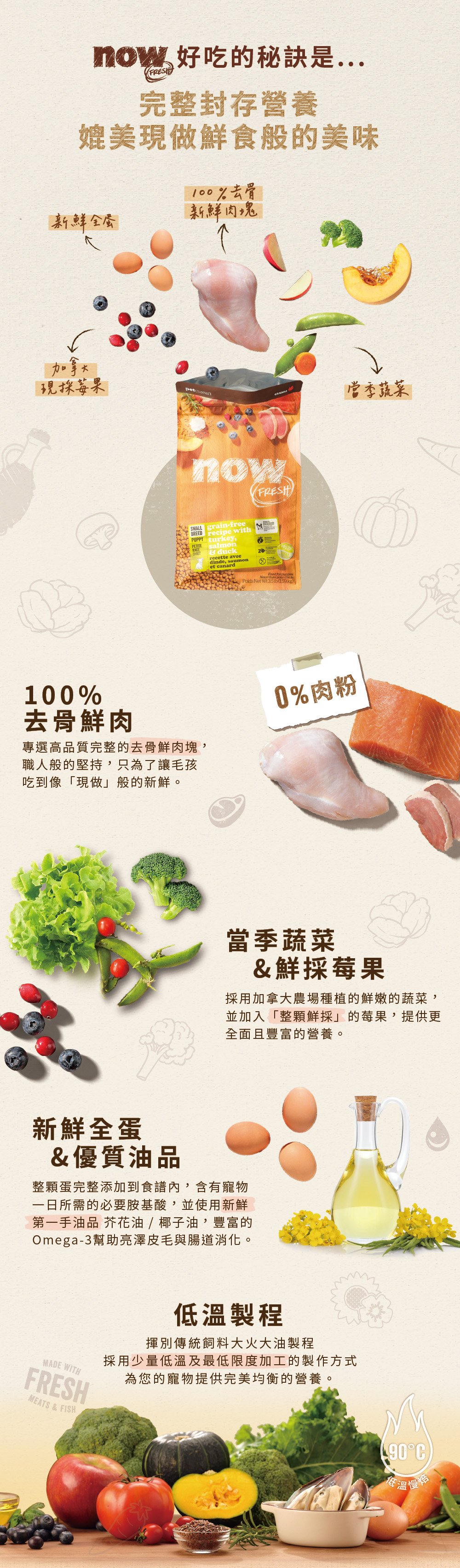 now 鮮肉無穀天然糧