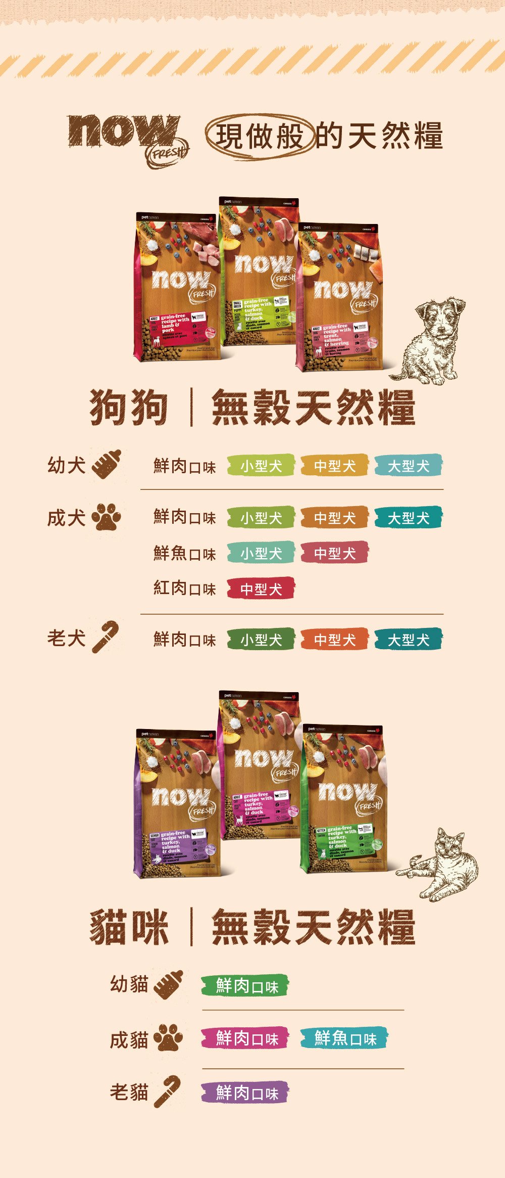 now 鮮肉無穀天然糧