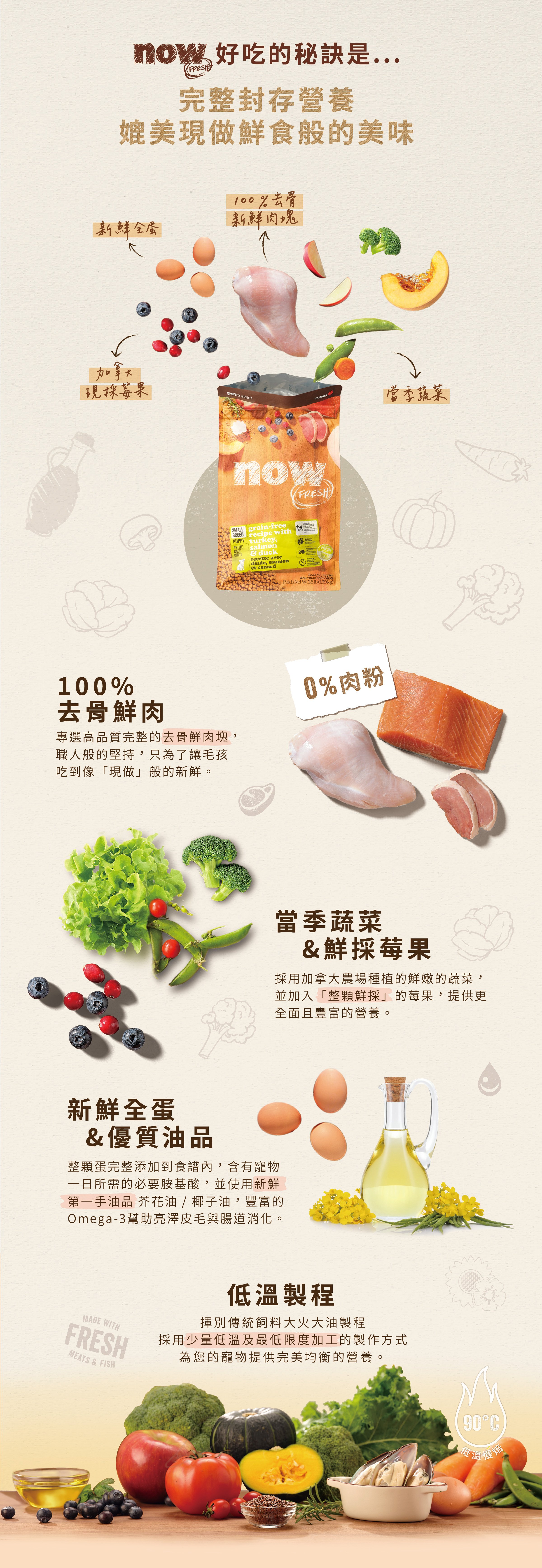 now 鮮肉無穀天然糧