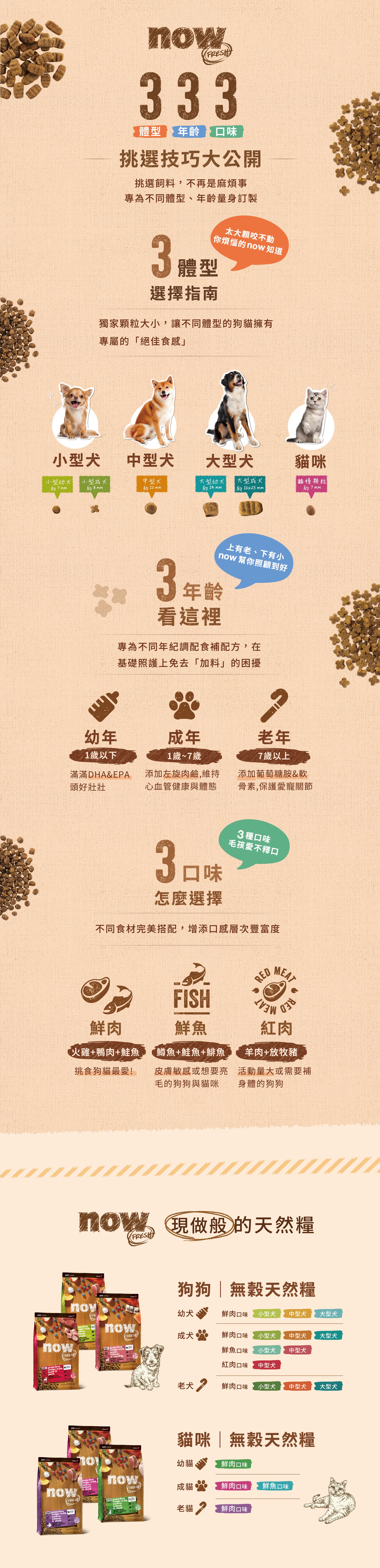 NOW品專_商品說明頁2