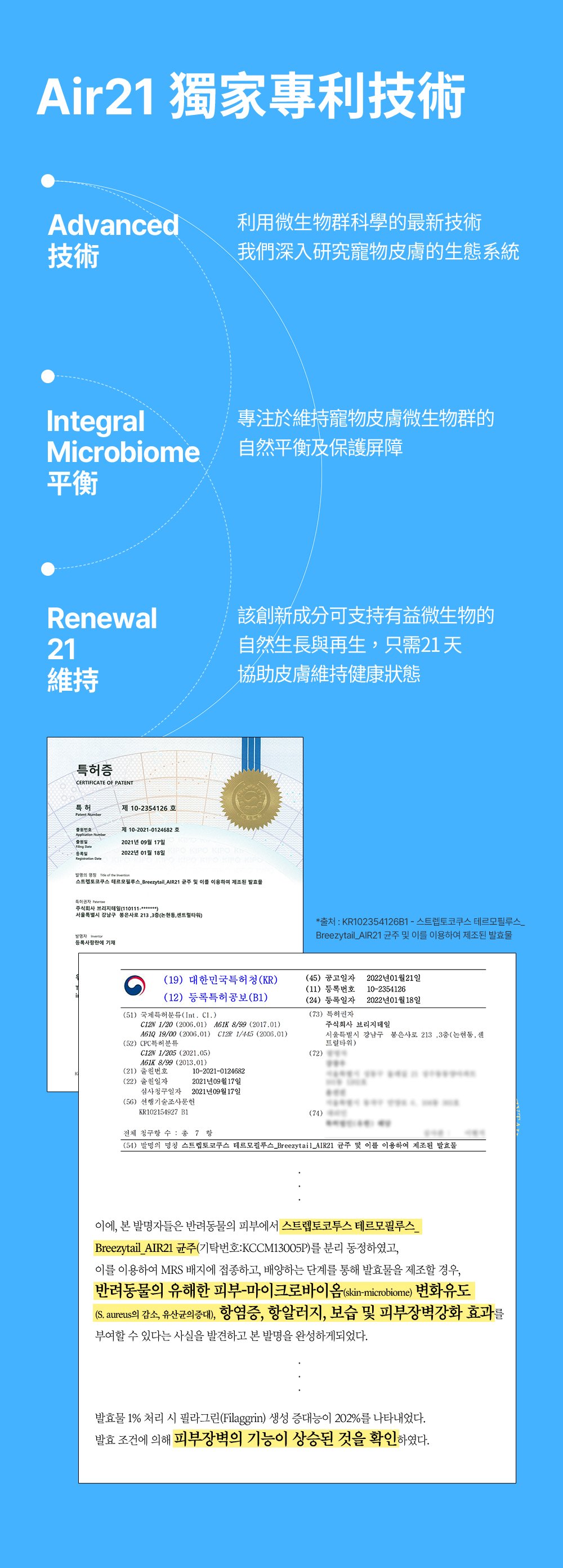 協助維持肌膚自然保濕感