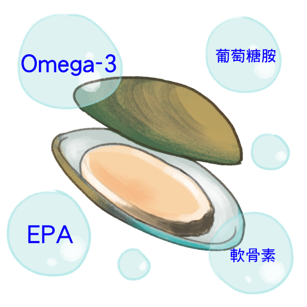 關節炎飲食指標_1 關節炎飲食指標_1