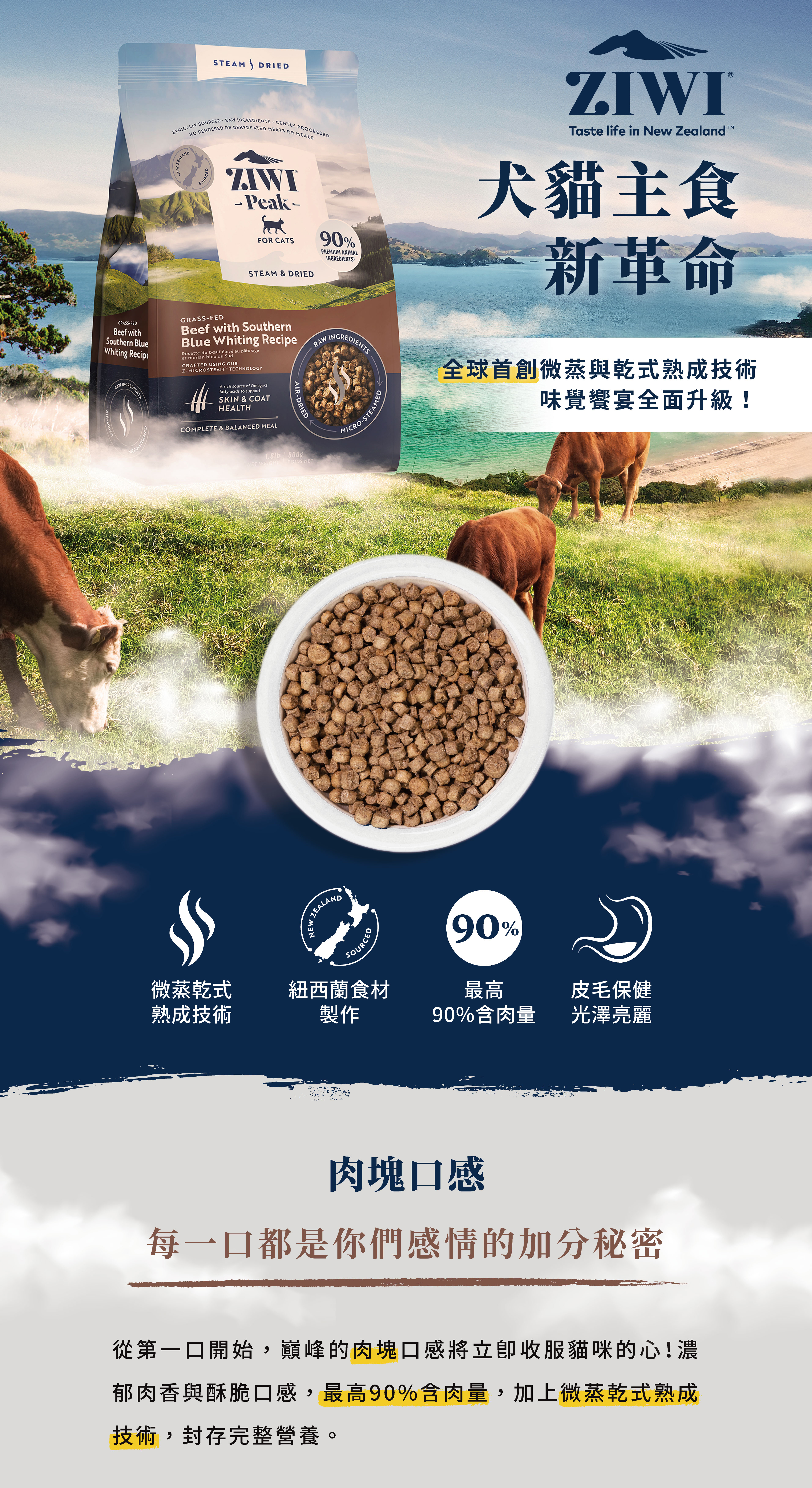 紐西蘭巔峰微蒸主食貓狗鮮肉糧，最高90%含肉量，獨創微蒸熟成技術，保存原肉濃郁香氣，封存完整營養。