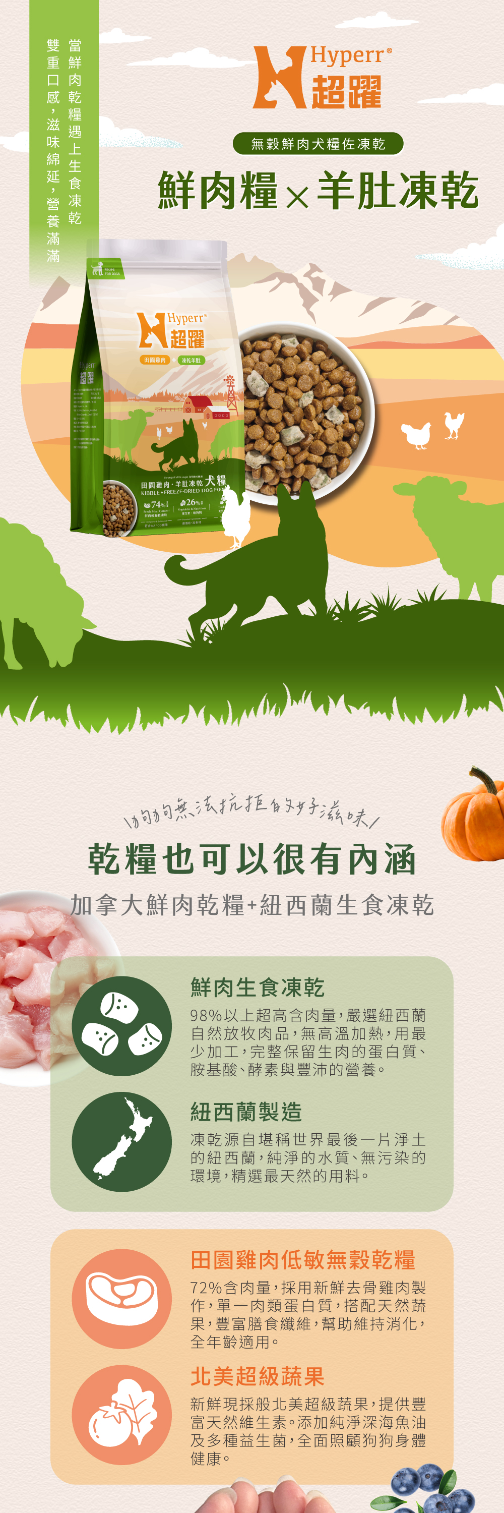 Hyperr超躍無穀鮮肉犬糧佐羊肚凍乾。顆粒飼料72%含肉量，採去骨雞肉製作，搭配北美新鮮蔬果，全面照護狗狗健康；羊肚凍乾99%含肉量，紐西蘭製作，天然的消化酵素，幫助腸胃消化健康。