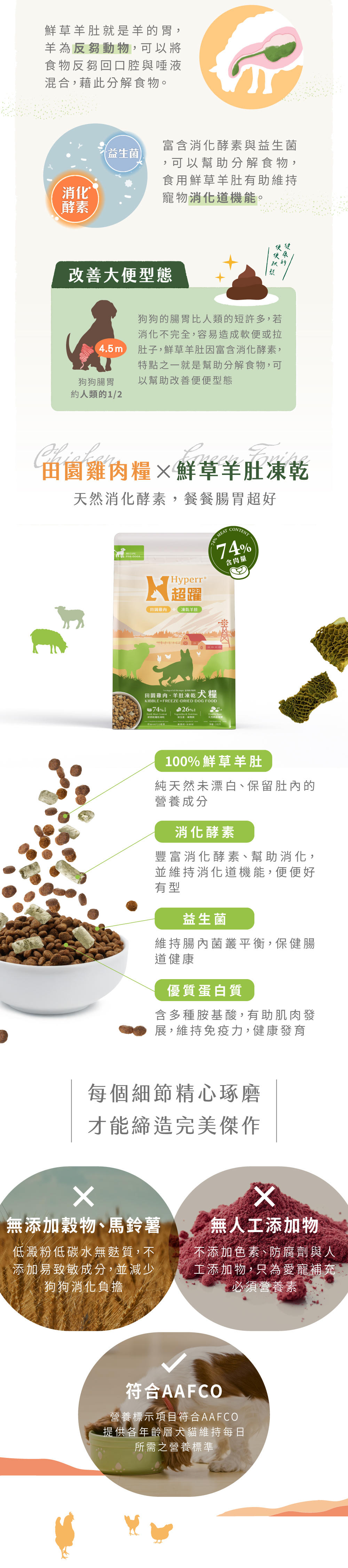 堅持無人工添加物、符合AAFCO飲食標準，用最少的加工，保留放牧肉品的原肉營養。美味雙拼，增加狗狗想吃的意願！