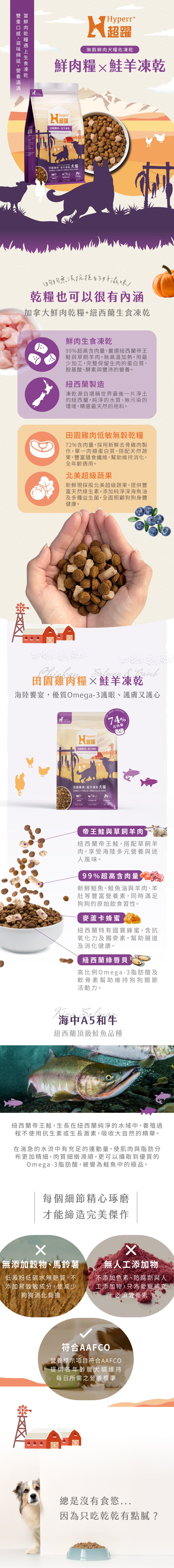 Hyperr無穀天然鮮肉糧佐凍乾，第一成分為新鮮雞肉搭配北美超級蔬果，添加凍乾生肉，雙重口感一次滿足，高達74%含肉量，符合AAFCO食品標準主張，無穀、無馬鈴薯、無人工添加物。飼料取自加拿大新鮮肉品製作，凍乾來自紐西蘭純淨肉源，食材可溯源，安心有保障。顆粒飼料的飽足感，搭配冷凍乾燥生食的營養，口感豐富有層次，雙重滋味更添美味。口味多元可以按照需求挑選。