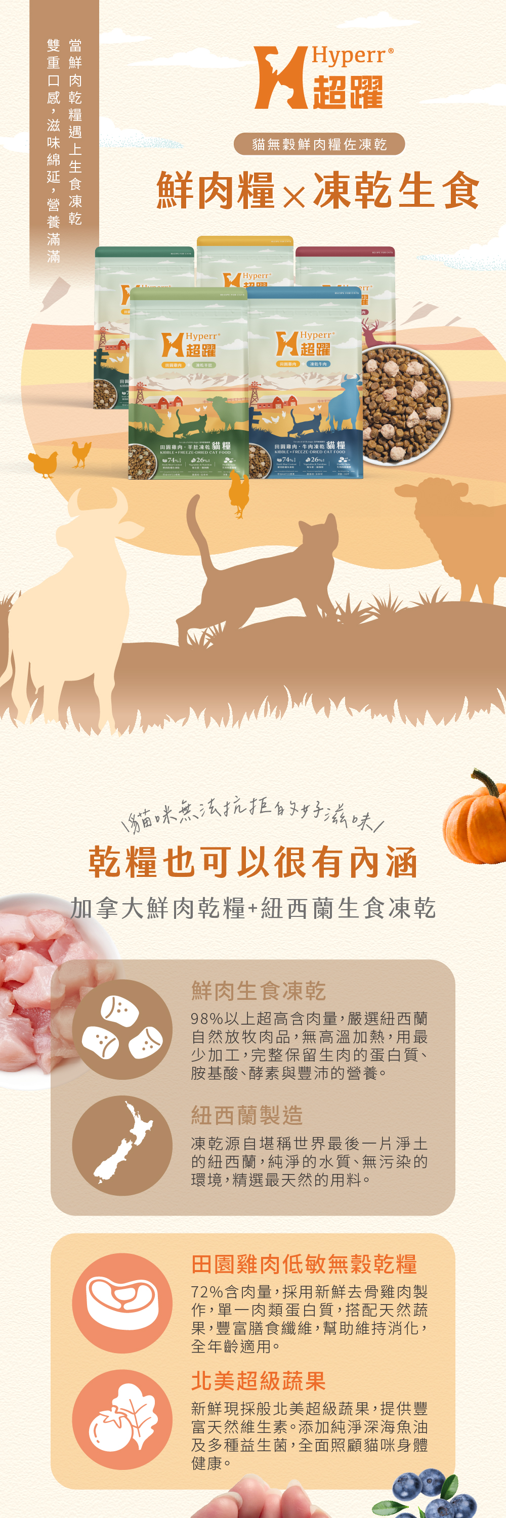 Hyperr無穀天然鮮肉糧佐凍乾，第一成分為新鮮雞肉搭配北美超級蔬果，添加凍乾生肉，雙重口感一次滿足，高達74%含肉量，符合AAFCO食品標準主張，無穀、無馬鈴薯、無人工添加物。飼料取自加拿大新鮮肉品製作，凍乾來自紐西蘭純淨肉源，食材可溯源，安心有保障。