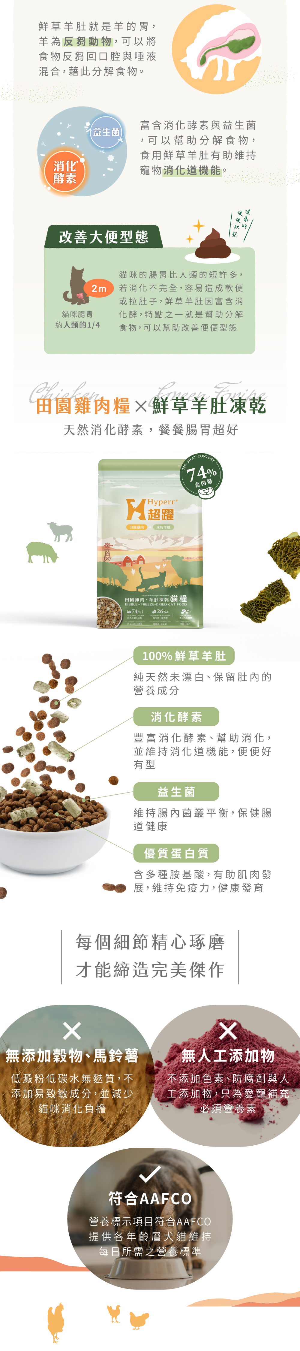 堅持無人工添加物、符合AAFCO飲食標準，用最少的加工，保留放牧肉品的原肉營養。美味雙拼，增加貓咪想吃的意願！