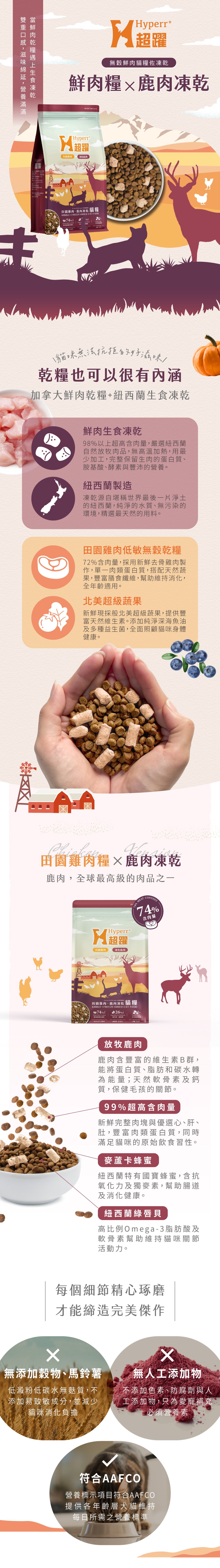 Hyperr無穀天然鮮肉糧佐凍乾,第一成分為新鮮雞肉搭配北美超級蔬果,添加凍乾生肉,雙重口感一次滿足,高達74%含肉量,符合AAFCO食品標準主張,無穀、無馬鈴薯、無人工添加物。飼料取自加拿大新鮮肉品製作,凍乾來自紐西蘭純淨肉源,食材可溯源,安心有保障。顆粒飼料的飽足感,搭配冷凍乾燥生食的營養,口感豐富有層次,雙重滋味更添美味。 Hyperr無穀天然鮮肉糧佐凍乾,第一成分為新鮮雞肉搭配北美超級蔬果,添加凍乾生肉,雙重口感一次滿足,高達74%含肉量,符合AAFCO食品標準主張,無穀、無馬鈴薯、無人工添加物。飼料取自加拿大新鮮肉品製作,凍乾來自紐西蘭純淨肉源,食材可溯源,安心有保障。顆粒飼料的飽足感,搭配冷凍乾燥生食的營養,口感豐富有層次,雙重滋味更添美味。