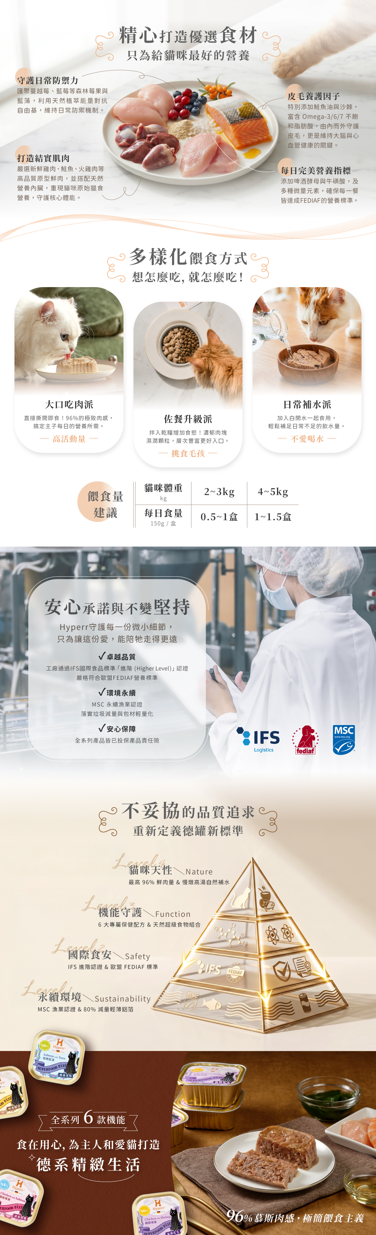 HP德罐內頁PC2 HP德罐內頁PC2
