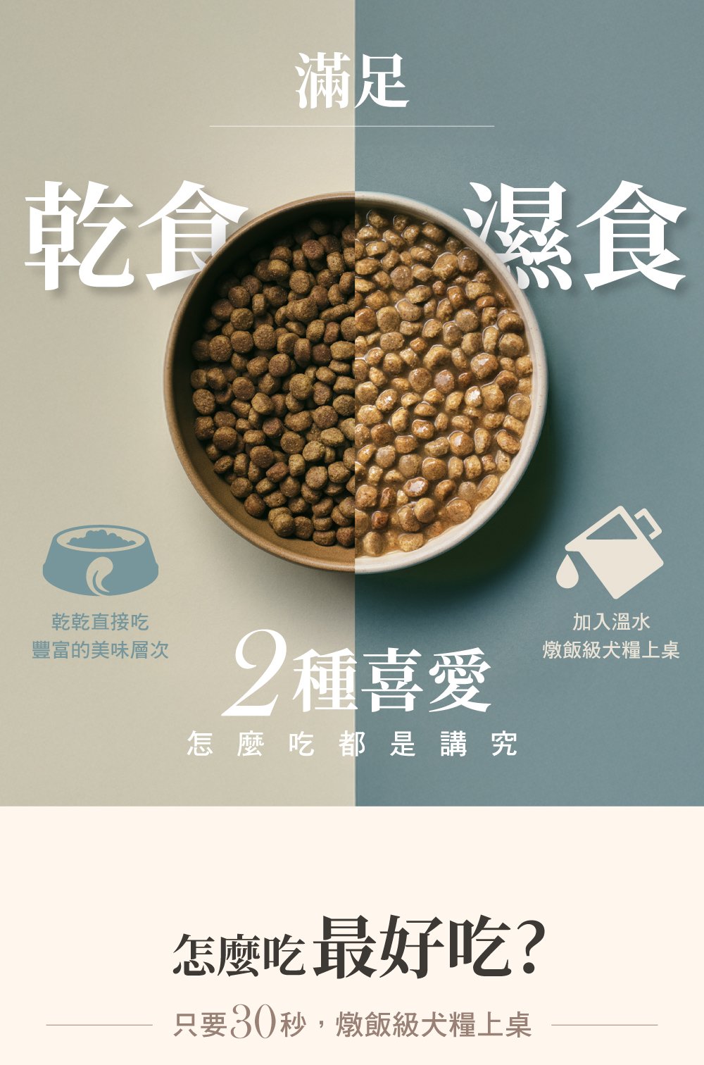 乾食濕食接可搭配餵食，直接吃層次豐富，添加溫水，燉飯級犬糧上桌。