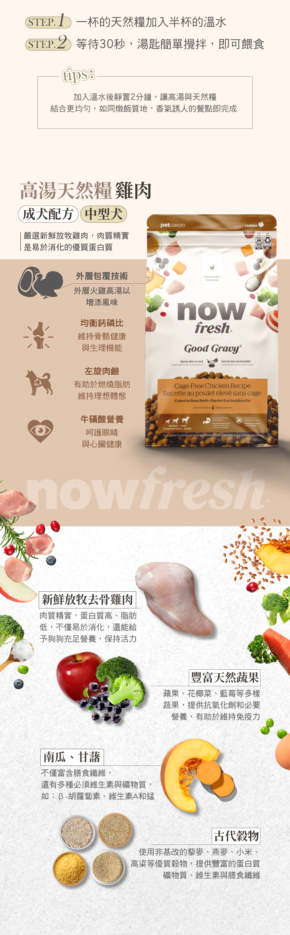 使用去骨肉塊,外層採火雞高湯添加風味,均衡鈣磷比,維持骨骼健康與生理機能。搭配天然蔬果,以及古代穀物,提供必需維生素B群及礦物質。 使用去骨肉塊,外層採火雞高湯添加風味,均衡鈣磷比,維持骨骼健康與生理機能。搭配天然蔬果,以及古代穀物,提供必需維生素B群及礦物質。