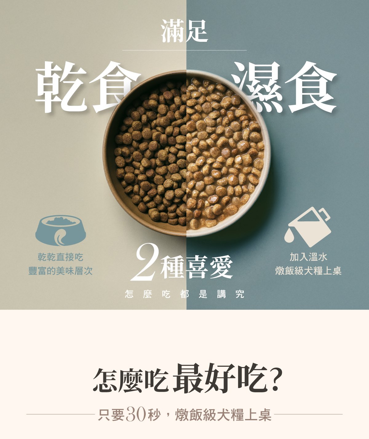 乾食濕食接可搭配餵食，直接吃層次豐富，添加溫水，燉飯級犬糧上桌。