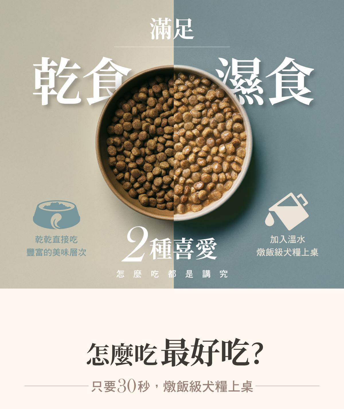 乾食濕食接可搭配餵食,直接吃層次豐富,添加溫水,燉飯級犬糧上桌。 乾食濕食接可搭配餵食,直接吃層次豐富,添加溫水,燉飯級犬糧上桌。