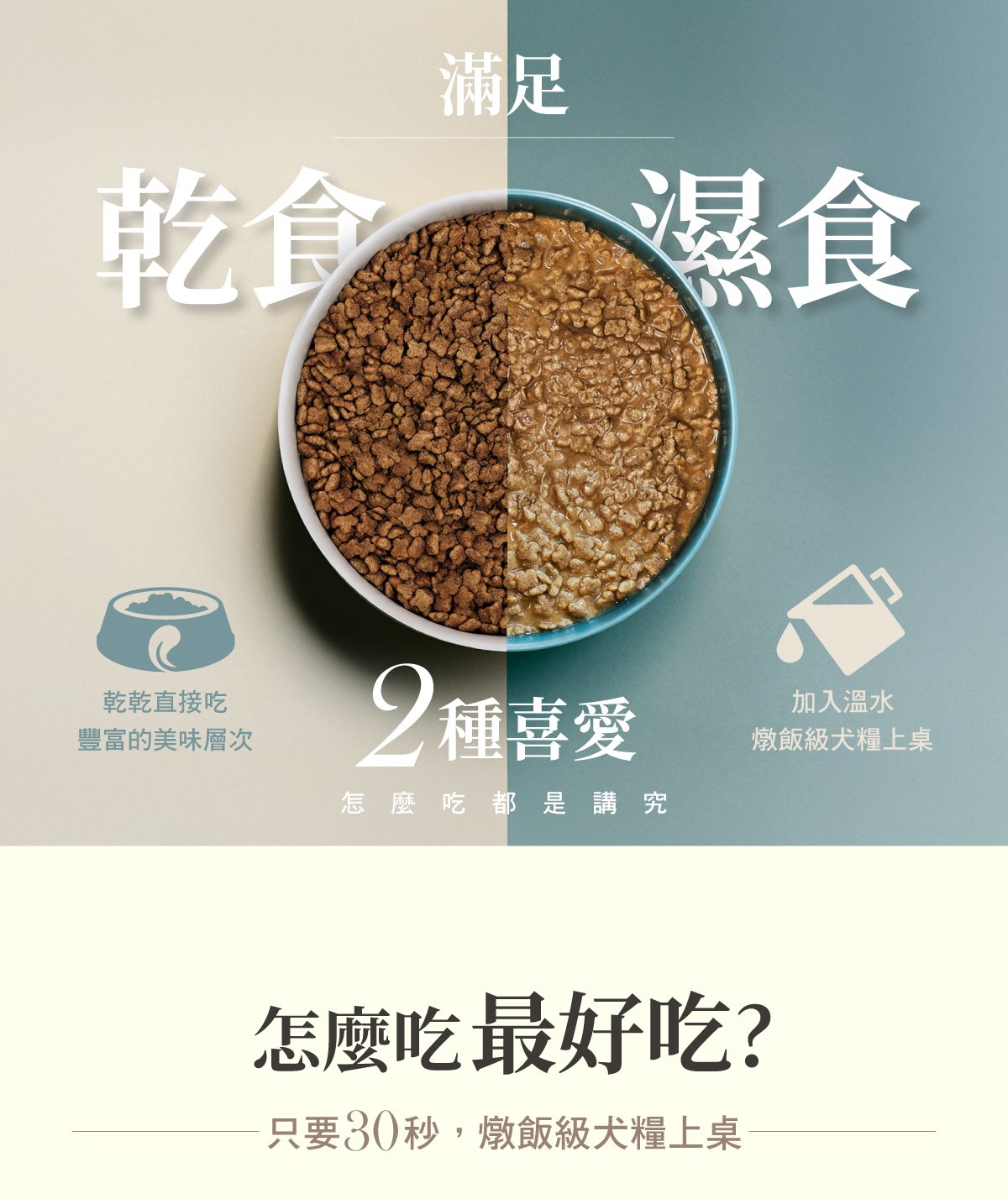 乾食濕食接可搭配餵食,直接吃層次豐富,添加溫水,燉飯級犬糧上桌。 乾食濕食接可搭配餵食,直接吃層次豐富,添加溫水,燉飯級犬糧上桌。