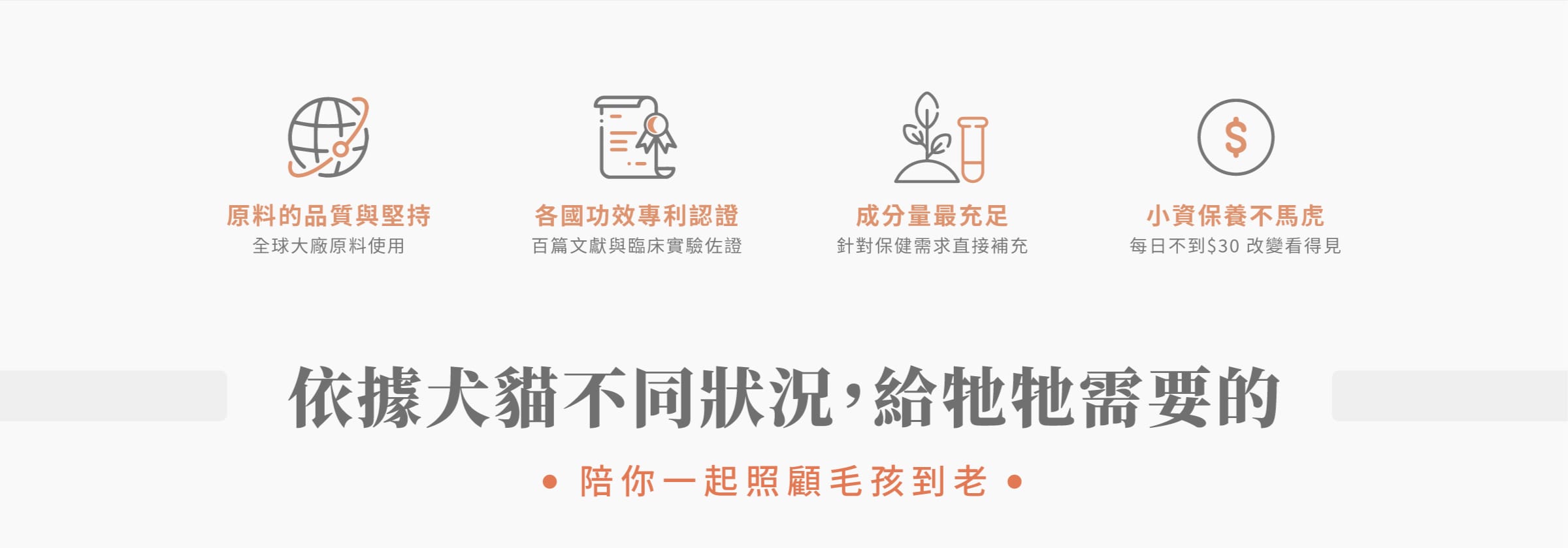 Hyperr超躍 犬貓益生菌、魚油、保健品