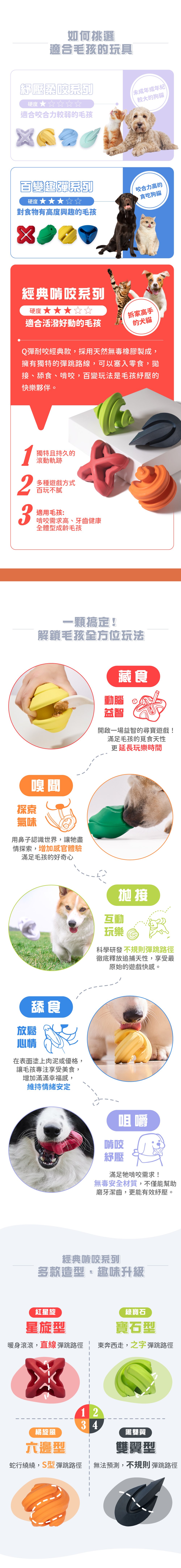 經典啃咬玩具產品介紹 經典啃咬玩具產品介紹