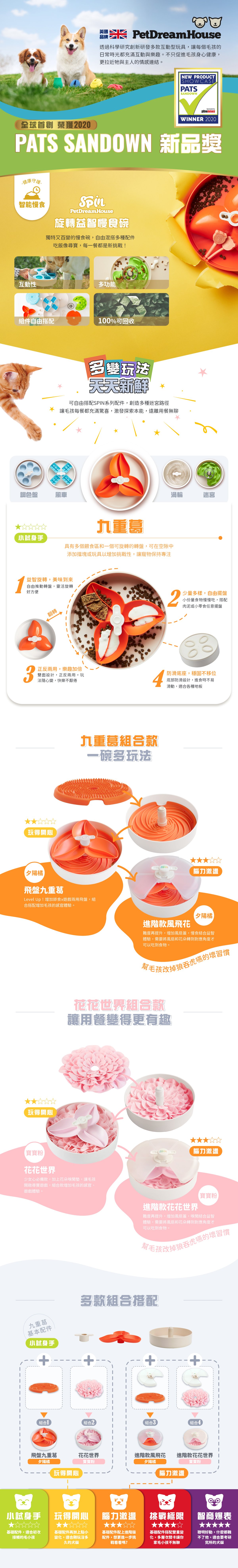 PetDreamHouse旋轉益智慢食碗,以花瓣為靈感設計,多分隔碗格搭配旋轉轉盤,讓毛孩邊吃邊玩,增加嗅覺探索與用餐樂趣,減緩進食速度。 PetDreamHouse旋轉益智慢食碗,以花瓣為靈感設計,多分隔碗格搭配旋轉轉盤,讓毛孩邊吃邊玩,增加嗅覺探索與用餐樂趣,減緩進食速度。