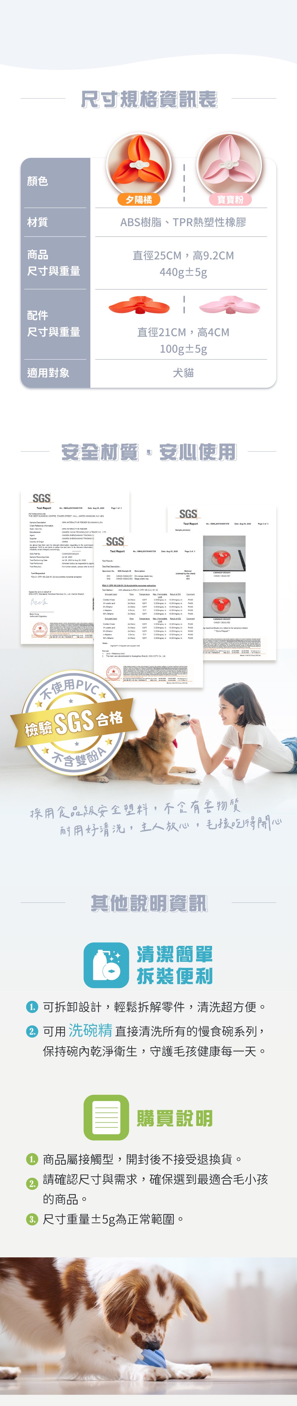 安全保證說明 安全保證說明