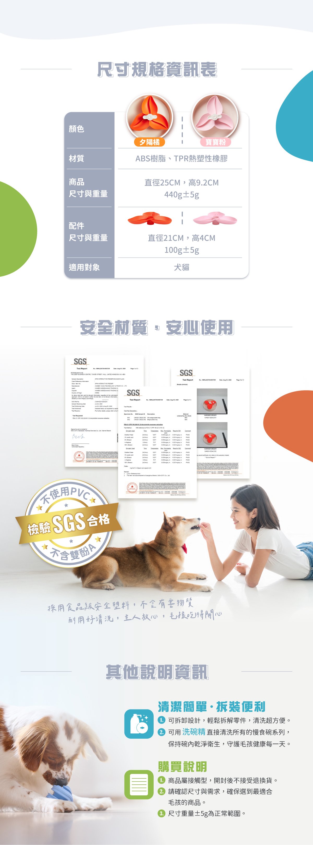 材質安全介紹 材質安全介紹