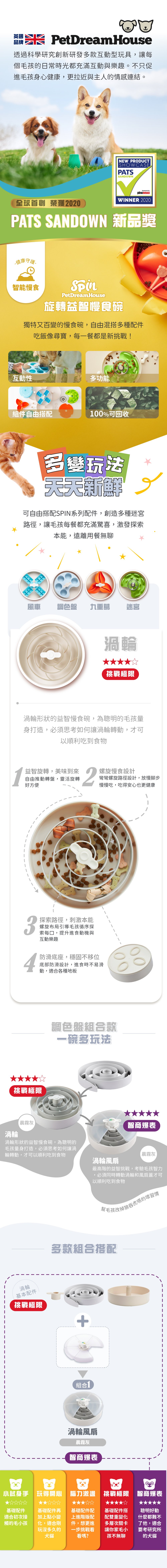 PetDreamHouse旋轉益智慢食碗,以渦輪為靈感設計,多分隔碗格搭配旋轉轉盤,讓毛孩邊吃邊玩,增加嗅覺探索與用餐樂趣,減緩進食速度。 PetDreamHouse旋轉益智慢食碗,以渦輪為靈感設計,多分隔碗格搭配旋轉轉盤,讓毛孩邊吃邊玩,增加嗅覺探索與用餐樂趣,減緩進食速度。