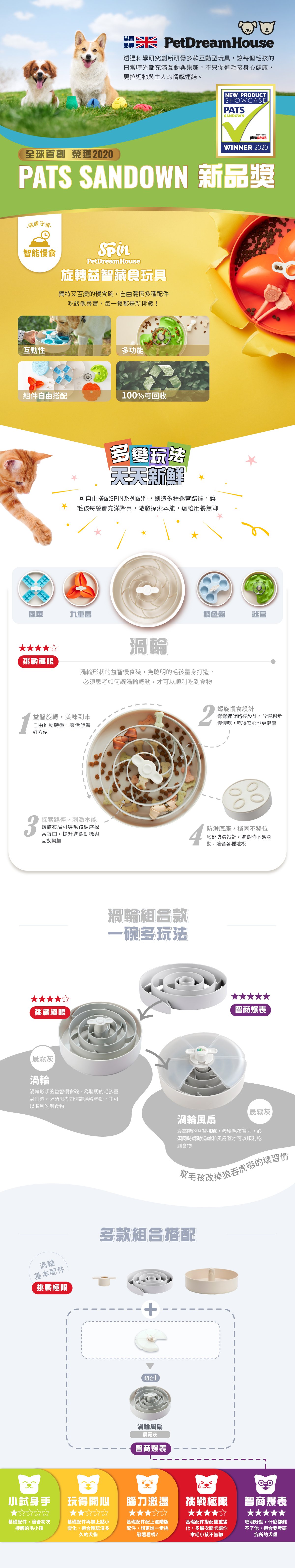 PetDreamHouse旋轉益智慢食碗,以渦輪為靈感設計,多分隔碗格搭配旋轉轉盤,讓毛孩邊吃邊玩,增加嗅覺探索與用餐樂趣,減緩進食速度。 PetDreamHouse旋轉益智慢食碗,以渦輪為靈感設計,多分隔碗格搭配旋轉轉盤,讓毛孩邊吃邊玩,增加嗅覺探索與用餐樂趣,減緩進食速度。