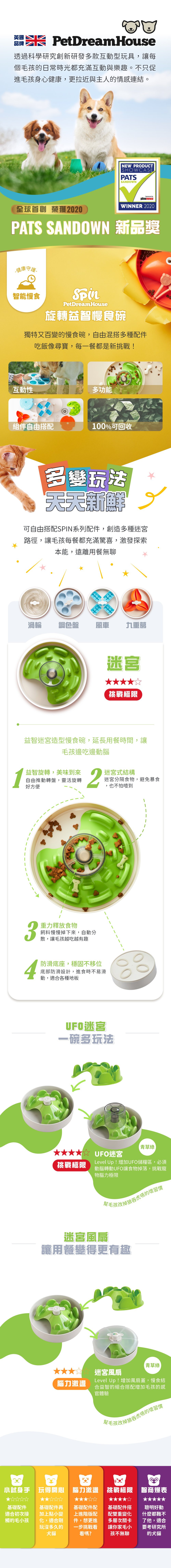 PetDreamHouse旋轉益智慢食碗,以迷宮為靈感設計,多分隔碗格搭配旋轉轉盤,讓毛孩邊吃邊玩,增加嗅覺探索與用餐樂趣,減緩進食速度。 PetDreamHouse旋轉益智慢食碗,以迷宮為靈感設計,多分隔碗格搭配旋轉轉盤,讓毛孩邊吃邊玩,增加嗅覺探索與用餐樂趣,減緩進食速度。