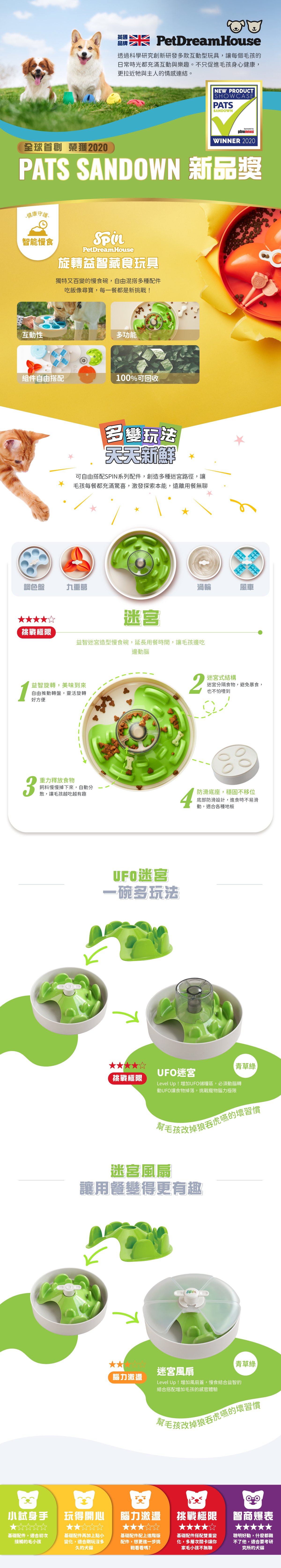 PetDreamHouse旋轉益智慢食碗,以迷宮為靈感設計,多分隔碗格搭配旋轉轉盤,讓毛孩邊吃邊玩,增加嗅覺探索與用餐樂趣,減緩進食速度。 PetDreamHouse旋轉益智慢食碗,以迷宮為靈感設計,多分隔碗格搭配旋轉轉盤,讓毛孩邊吃邊玩,增加嗅覺探索與用餐樂趣,減緩進食速度。