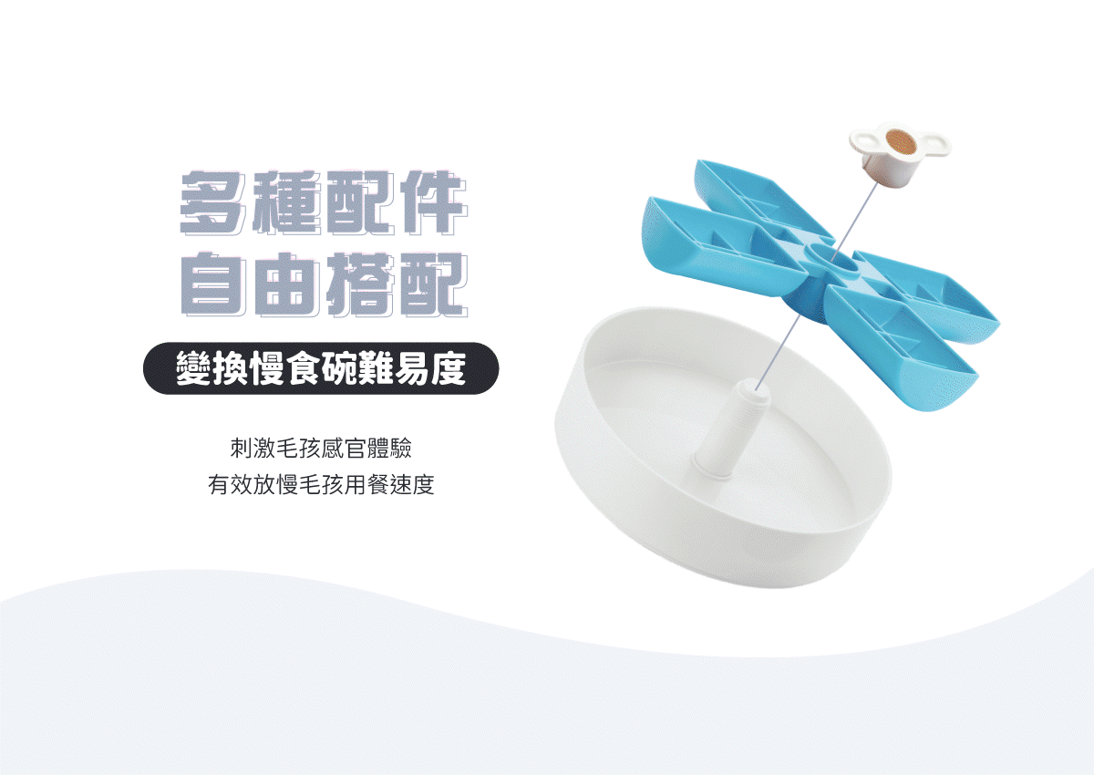 配件選擇 配件選擇