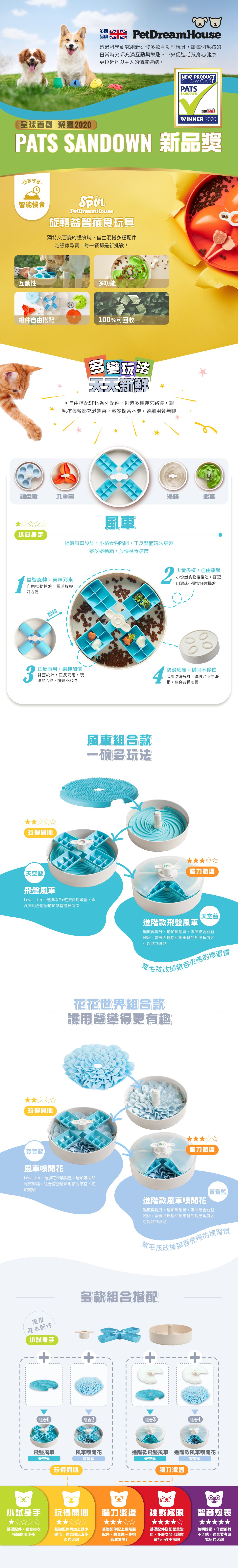 PetDreamHouse旋轉益智慢食碗,以風車為靈感設計,多分隔碗格搭配旋轉轉盤,讓毛孩邊吃邊玩,增加嗅覺探索與用餐樂趣,減緩進食速度。 PetDreamHouse旋轉益智慢食碗,以風車為靈感設計,多分隔碗格搭配旋轉轉盤,讓毛孩邊吃邊玩,增加嗅覺探索與用餐樂趣,減緩進食速度。