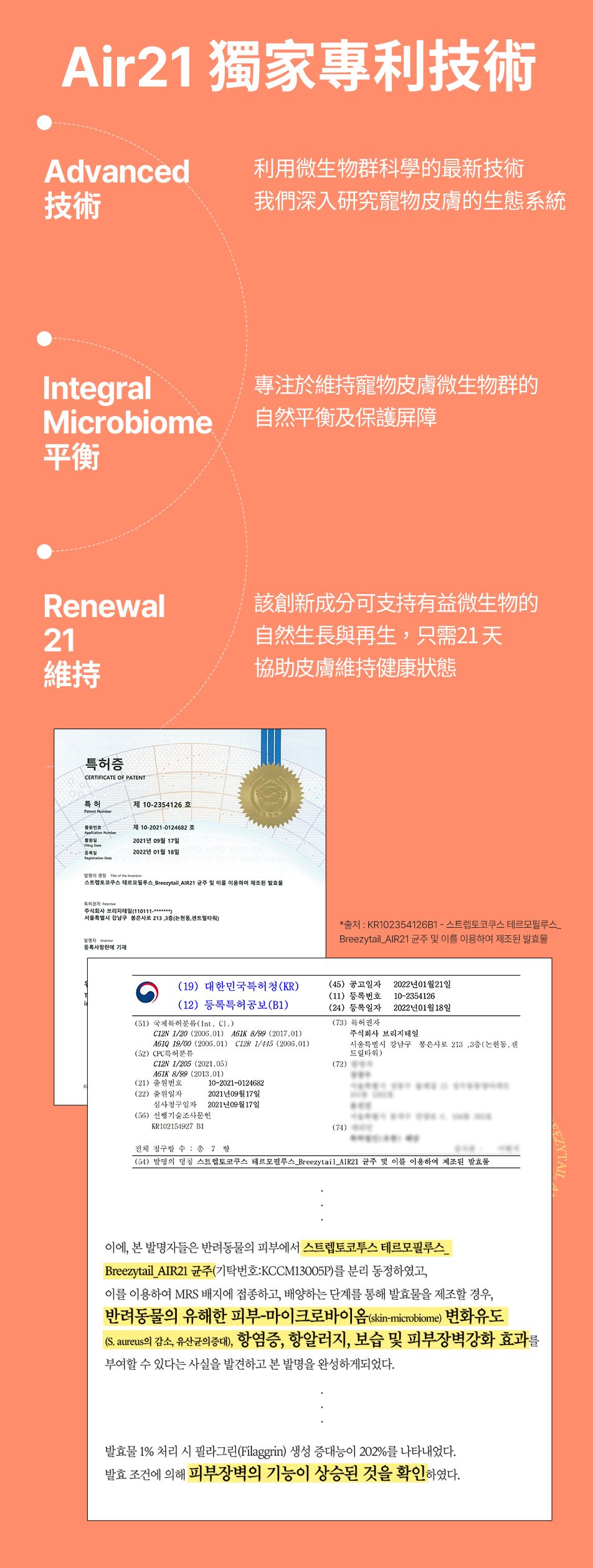 維持寵物皮膚生態平衡，協助維持肌膚自然保濕感