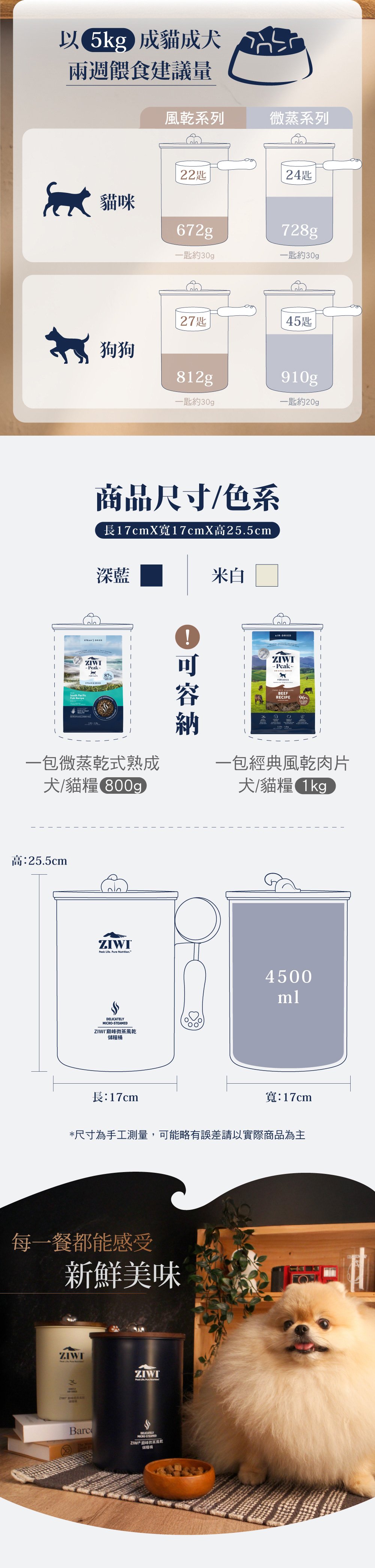 巔峰飼料桶_商品說明頁_MB04