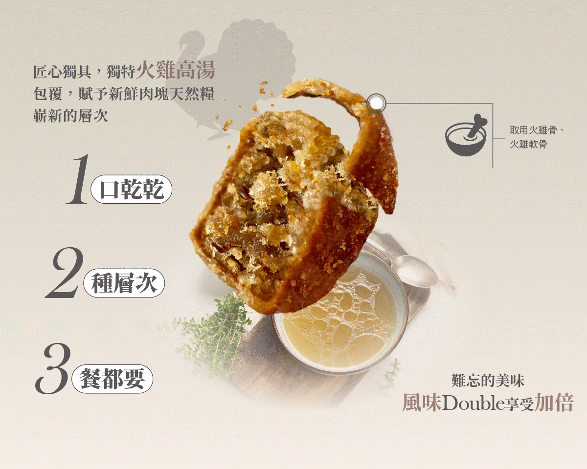 獨特火雞高湯粉包覆技術，一口乾乾，兩種層次，三餐都想要。