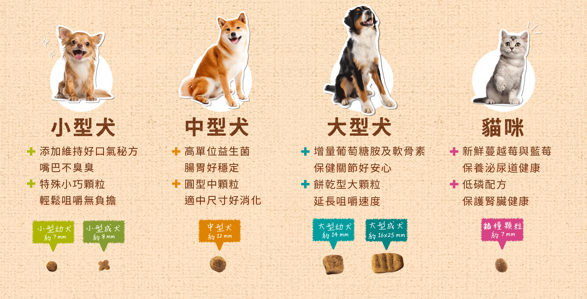 NOW_飼料_商品說明頁04