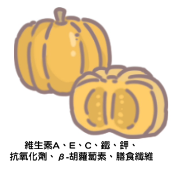讓南瓜成為狗狗的超級食物_1 讓南瓜成為狗狗的超級食物_1