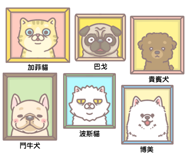 短鼻品種有淚溝_