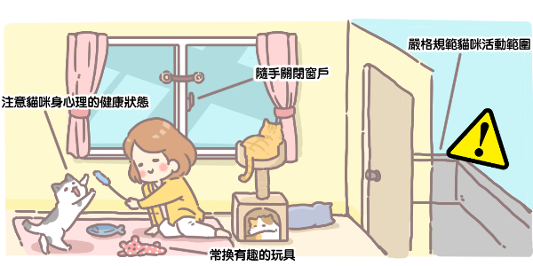 如何預防貓咪高層綜合症_ 如何預防貓咪高層綜合症_
